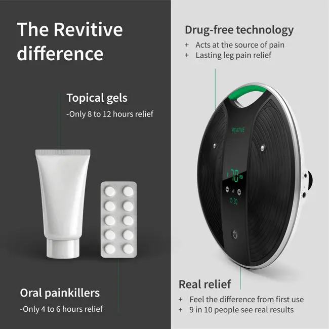 8.Amazon_PDP_images_MedicCoach_Difference