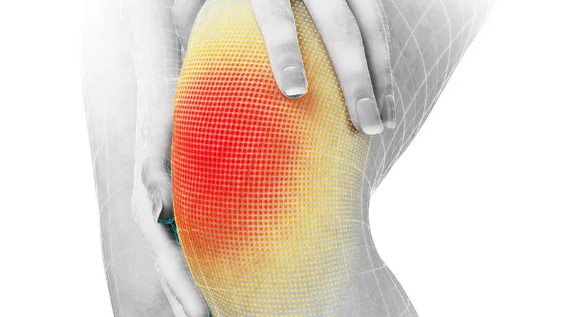 Human need image showing pain in around the knee