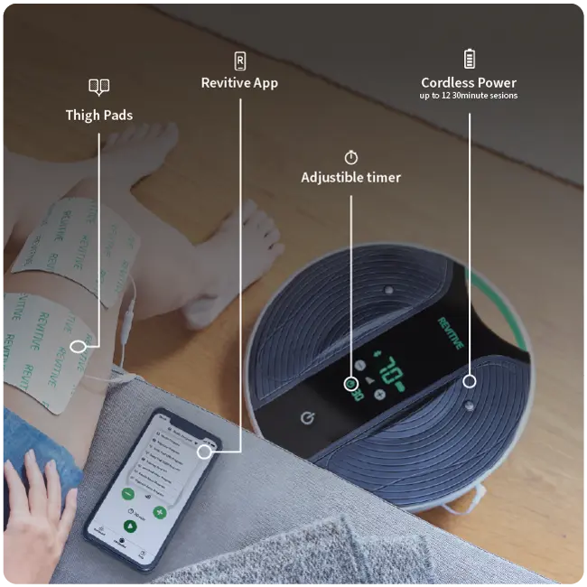 Medic Coach Bundle- Image 7